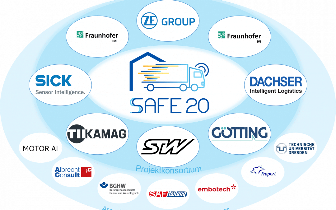 Embotech joins SAFE20 project